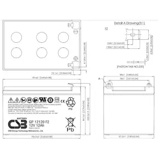 GP12120F2