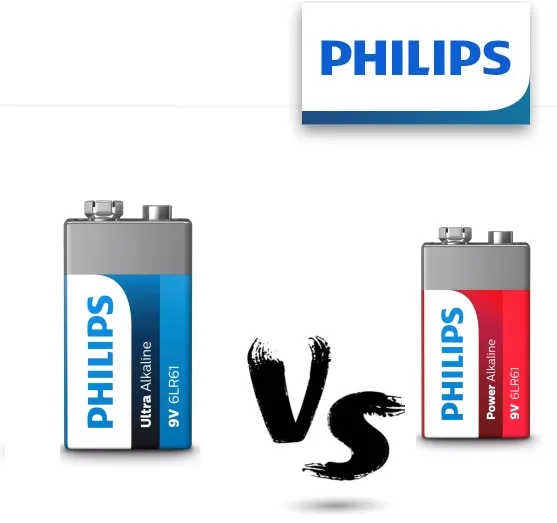 baterie alkaiczne Philips